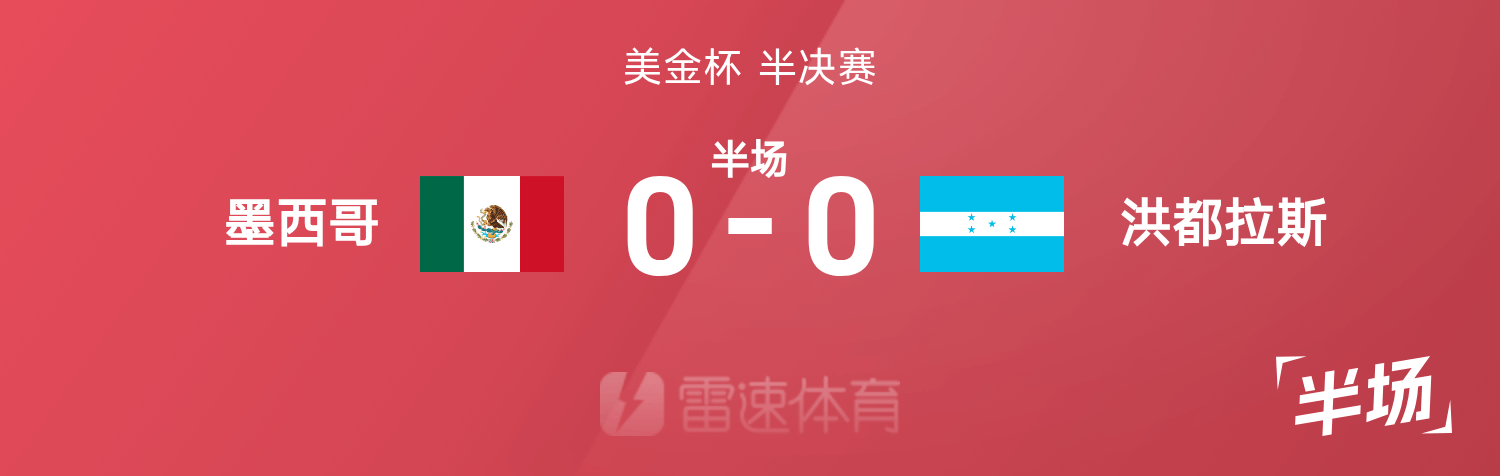 好玩的手机游戏大全-美金杯半场：奥乔亚替补席因争论染黄，墨西哥0-0洪都拉斯