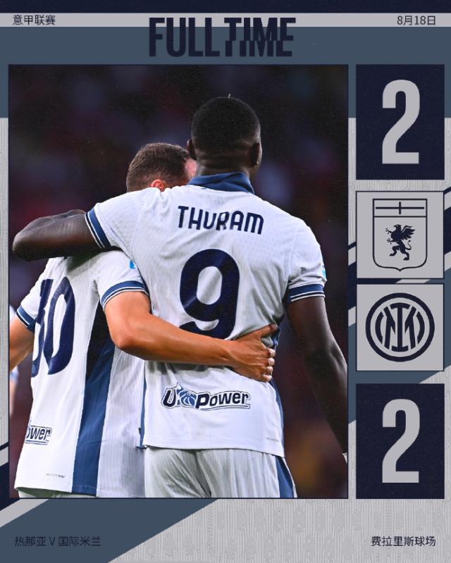 手机游戏-卫冕冠军开局不利，国米全队慢热图拉姆一人独舞